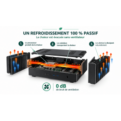 MAXWELL-B860-U9-285 CPU 15ème génération - fanless - ultra silencieux