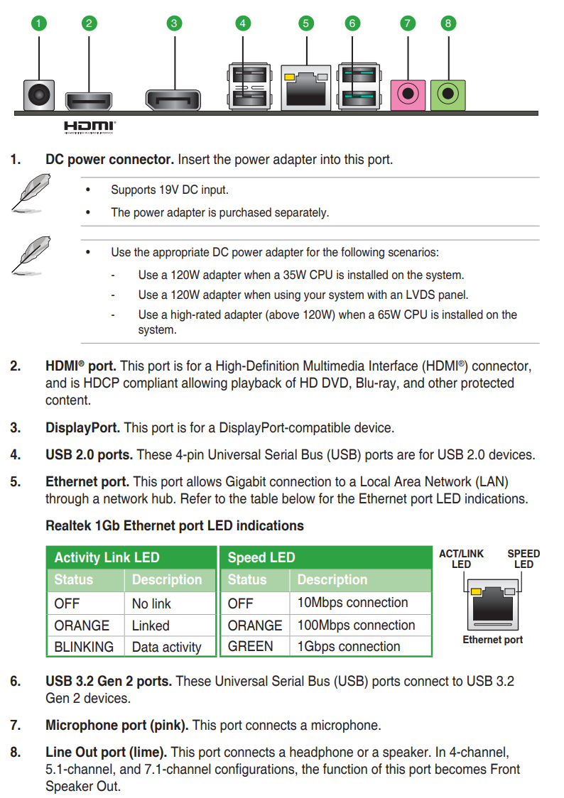 Asus H610T face arrière