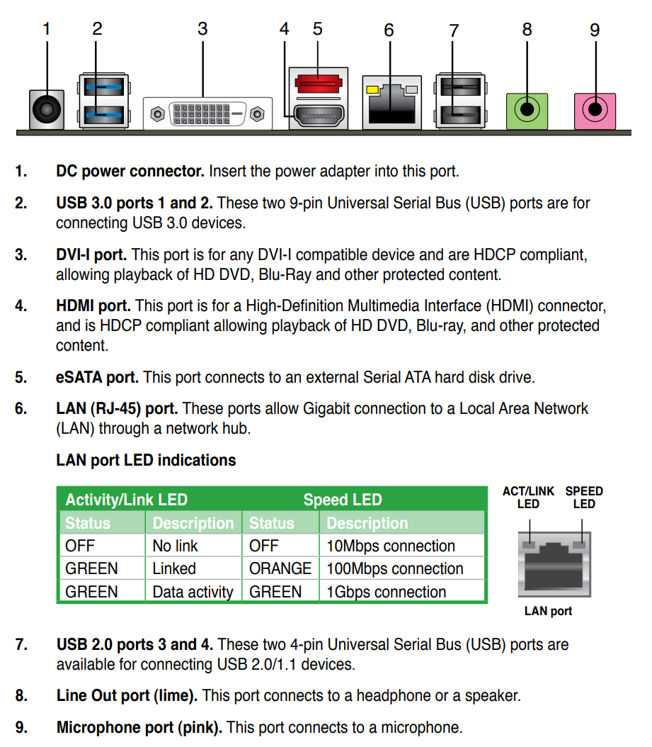 Spécification face arrière H81T